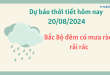 du-bao-thoi-tiet-hom-nay-20/08/2024:-bac-bo-dem-co-mua-rao-rai-rac